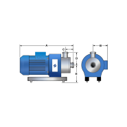 Mélangeurs en ligne, idéals pour la préparation d'émulsions, gels, épaississants et fines suspensions colloïdales - Débit jusqu'à 200 000 litres/h  - SILVERSON FRANCE_4
