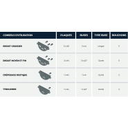 Sablon économique et confortable, version mural ou plafonnier, pour jointement de pierres, tyrolienne, crépissage rustique et application d'enduit - mac 3 - s-rc_4