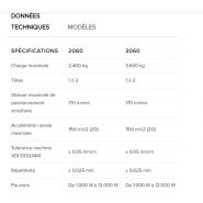 Speedline Fiber - Machine de découpe laser 2D grand format - TCI Cutting - puissance 1 à 12 kW_4