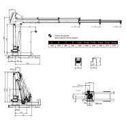 T-duo 029 grue auxiliaire - Hiab - 2,6 tm à commande manuelle - portée des extensions hydrauliques 3,4 à 5,5 m_4