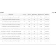 01.6148.0 - Chariot bain-marie chauffant - Hupferfrance - puissance 1400 W_4