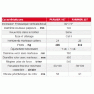 Broyeur d'accotement 