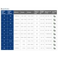PSWG Series - Flexible métallique en acier galvanisé - Kaiflex - conformité UL1, haute flexibilité_4