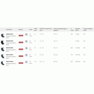 Godet étroit cw-accouplement rapide Kramp France - matériaux résistants à l'usure_4