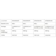 Bac de rétention cubique en acier, avec soutirage ( 1050 litres )_4