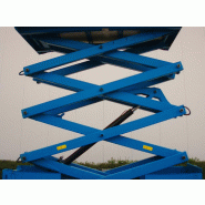 Nacelle ciseaux GENIE gs3369dc occasion_4