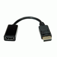 Value adaptateur displayport - hdmi, dp m-hdmi f_4