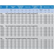 Portique en aluminium avec tampons de butée et protection anti-collision