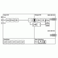 Alimentation en tension de bus - STEP3-PS/1AC/KNX/640/LPT_4