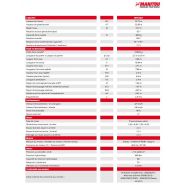 Tj 80+ - Nacelle élévatrice articulée Manitou - Capacité de levage 408 kg - 4 roues motrices et directrices_4