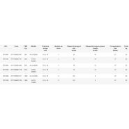 Palan pneumatique à chaîne REMA Holland B.V. - hauteur de levée 3 m - frein automatique et limiteur de charge intégré_4
