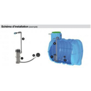 Pompe immergée eau de pluie : x-amov 120b - 308334_4