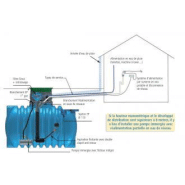 Cuve à eau 5000 litres à enterrer avec filtre - 302840_4