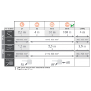 Plieuse de plans électrique Ao - Chatel Reprographie - Powersinus evo xxl_4