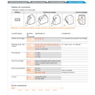 DA02 - Indicateur de position - Siko - affichage électronique compact - arbre creux jusqu'à 10 mm Ø_4
