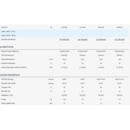 Ydzc - groupes de climatisation & unités extérieures - airwell - multisplit jusqu'à 5 sorties_4