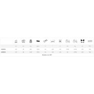 M500SX M580SX - Broyeur forestier Marolin - Tête de coupe 100 cm EVO 1000_4