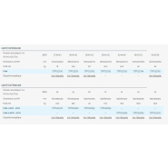 Did - Climatiseur professionnel Airwell - Filtre G1 - Compatible monosplit et multisplit - Application Twin et nombreuses options_4
