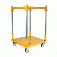 Support à fond tôlé sur roulettes pour big-bag (baseroul950)