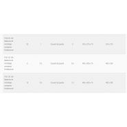 9140/9141/9142 - Balances de comptage professionnelles Soehnle - Compactes avec écran LC rétroéclairé et protection IP 65_4