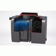Biofix 6 - Filtre compact ECODEPUR® - Couvercle en polyéthylène anti-UV - Haut rendement_4