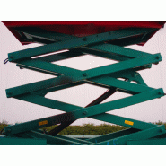 Nacelle ciseaux GENIE gs3369rt occasion_4