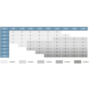 Panneau directionnel à dos fermé - aluminium, sobre et adapté à tout paysage urbain ou rural - Gamme CRÉCERELLE_4