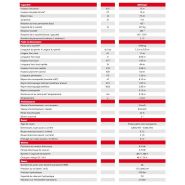 Aetj 43 nacelle élévatrice articulée - manitou - hauteur de travail 15m_4