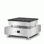 Appareil pour crêpes hollandaise / poffertjes 25pcs ø4,5cm l300 7540.0005 COMBISTEEL_4