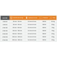 CTNO 100 - Coupe industrielle Cofim - Puissance 1200 W - Chanfreinage simultané et interface IHM_4