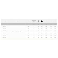 Basic-p - Prétailleuse David Industries - Disques plats de 5mm à 10mm - Suspension pendulaire - Installation frontale_4