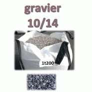 Big bag sable, gravier, melange a beton