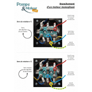 Moteur électrique monophasé 220V 0,55kW - 1000tr/min - ALMO IP55 - Bride B34 avec trous taraudés à pattes_4