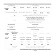 Imprimante UV tout-en-un - Impression, découpe, perforation et vernis - Roland VersaUV CO - I SERIES_4