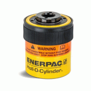 RWH200, 104,6 kN Capacité, 13,2 mm Course, Vérins à piston creux_4