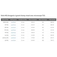 Cubes de filtre fluorescents Nikon - haute performance pour imagerie multicolore et détection précise_4