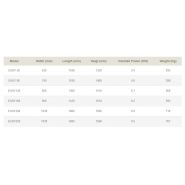 Easy à cuve fixe - pétrin professionnel Pietroberto - 293 à 767 kg - système de contrôle multifonctions_4