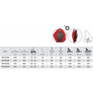 GPV 380 à 500 - Fraises et herses rotatives Vigolo - Largeur 3800 à 5000 kg - Transmission par engrenages et réglage hydraulique_4