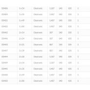 Superdelta - éclairages des grands espaces - Airfal - température de travail de -5 à 40°C - luminaire industriel pour espaces commerciaux et éducatifs_4