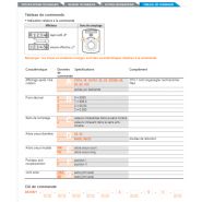 DA10R - Indicateur de position électronique - SIKO - modèle à deux compteurs pour fraiseuses à bois - arbre creux jusqu'à 30 mm Ø_4