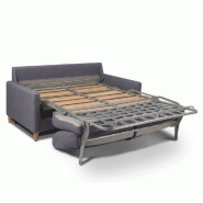 Canapé convertible OGGETTO - Matelas 16 cm - Système express - Sommier à lattes 160 cm - Velours gris anthracite - Fabrication italienne_4