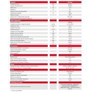 200 atj nacelle élévatrice articulée - manitou - hauteur de travail 20.28m_4