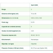 Arracheuse de pomme de terre spirit 6200 - avr bvba - puissance 66 kw - capacité de la trémie 6 tonnes_4