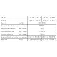 Transpalette peseur - i-lift equipment ltd. - galvanisé ou inoxydable - capacité 2000kg - résistant à la corrosion_4