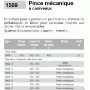 Pince pour levage de caniveaux avec capacité de 500 kg