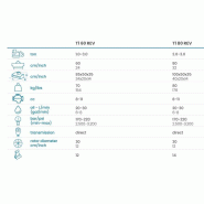 FEMAC t1 60 rev broyeur pour pelle_4