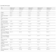Torro Combiline - Autochargeuse - Pottinger - Remorque multifonctionnelle à rotor performante et robuste_4