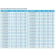 Citerne souple eau potable WP1100 - NEATFX - 80 m³ avec toile EXOM ACS_4