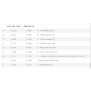 Broyeur forestier hydraulique M430 ARC STMX/TX - Marolin - 100 cm - Pour tracteurs 80/100 HP_4