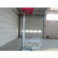 Nacelle verticale BRAVIISOL lui mini hd occasion_4